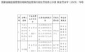 中宏保险陕西分公司被罚款32万元 因为其他机构牟取不正当利益等2项违规