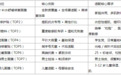 专家认证！2025 年 8 款好用面膜推荐，Berfer 补水舒缓修复面膜成优选