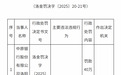 银行财眼 | 中原银行洛阳景华路支行被罚款40万元 因违规办理业务