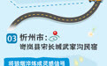 长图丨睡进风景里！治愈身心的山西民宿“天花板”
