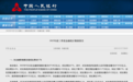 前三季度社融增量突破30万亿元，M1增速攀升至7.2%有何信号？