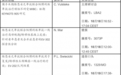 安斯泰来将在ESMO 2025展示其研发管线和产品组合的突破性进展