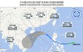 冷空气+台风！海南局地将有强风雨天气，全岛气温下降低至17℃
