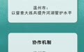 公布8个优秀案例、签订“7项新探索”协议 浙江构建河湖治理新路径