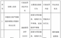 中国东方重庆市分公司被罚款90万元 因违规融资等3项违规