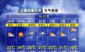 大降温！中雨！未来一周，上饶天气有变