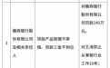 银行财眼 | 徽商银行被罚款240万元 因贷款三查不到位等2项违规