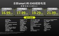 smart #5 EHD超级电混正式上市，限时到手价16.99万元起