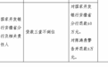 贷款三查不到位，国家开发银行安徽省分行被罚60万元