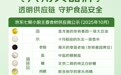 京东七鲜小厨公示主要食材供应商：均为金龙鱼、海天等国民大品牌