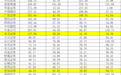上市券商，业绩榜单出炉