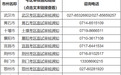 湖北省教育考试院发布最新报名通告
