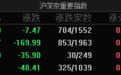 市场震荡调整，深成指、创业板指半日跌超1%，福建板块逆势上扬