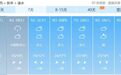 温差17℃！新余天气将大反转