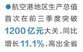 今年前三季度 航空港区主要经济指标增速领跑全省