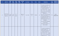 事业编！杭州公开招聘64人
