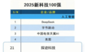 入选2025新科技100强 探迹AI智能体构建数字生产力新生态