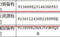上饶铅山3家企业入选江西省2025年度“瞪羚”企业