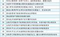 48项不予处罚，江苏交通新规来了