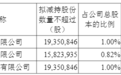 国盛证券3家股东拟减持不超过5452万股股份 减持比例2.82%