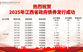 274亿元！江西省第十一批政府债券发行 重点投向393个在建项目