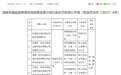 中国农业银行股份有限公司邯郸分行罚款50万元