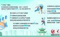 长沙迈入特大城市行列｜非凡“十四五”