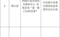 山东八个案例入选，2025年“服务企业在基层”典型案例名单公布