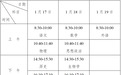 12月15日至18日报名！安徽省考试院最新发布