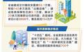 河北：安居保障暖民心 城市更新添活力