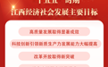 一图速览 | 看江西“十五五”经济社会发展的主要目标