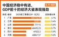 如何挑起大梁？经济大省今年交出了这样一份答卷