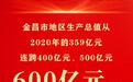 GDP跨越600亿大关　“十四五”甘肃金昌火力全开