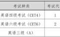 下半年全国大学英语四六级考试将于12月13日进行