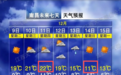 直降11℃！周末南昌将迎来降温降雨和大风天气