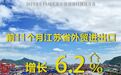 前11个月江苏省外贸进出口增长6.2% 规模创历史同期新高