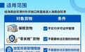 图解《海南自由贸易港进口货物海关径予放行管理规定》