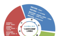 深耕心育沃土 培育时代新人 ——长沙博纳二附中“三全四为五唤醒”心育模式获评长沙市未成年人思想道德建设创新案例