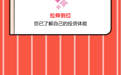 广发小课堂·一图读懂 | 投资前，你的“金融热身”达标了吗？