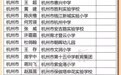 278人！2025年“浙江省中小学教坛新秀培养支持计划”入选教师名单出炉