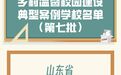 教育部公布！山东这些学校入选
