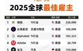 有你的公司没！2025全球最佳雇主TOP50一览：微软第一 没中国企业