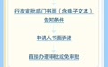 信用越好 审批越快 湖南推行“信用+行政审批”模式
