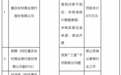 银行财眼｜重庆农商行因贷款“三查”不尽职等被罚870万元 原副行长被终身禁业
