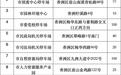 元旦期间 珠海香洲超600个车位免费开放
