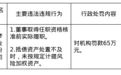 湖北云梦农商行被罚65万元 涉抵债资产处置不及时等