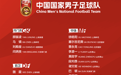 新帅邵佳一上任首期！国足2026第一期集训名单出炉