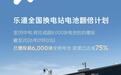 蔚来乐道换电站电池翻倍计划完成75%，已增投超6000块新电池