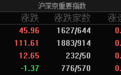 沪指涨超1%再创十年新高，大金融、有色金属板块走强