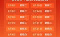 车主注意！2026年首次油价调整来了